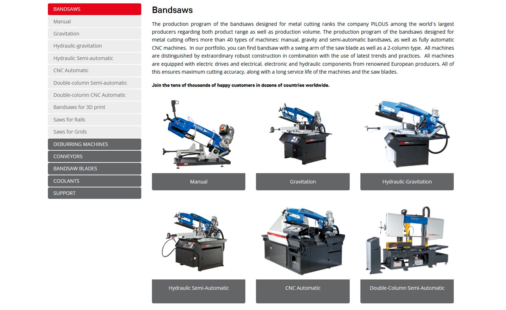 Станки производства Pilous-Pásové Pily. Их, как и другое оборудование, экспортируемое чешскими фирмами в Россию, могут использовать как на гражданском, так и на военном производстве
